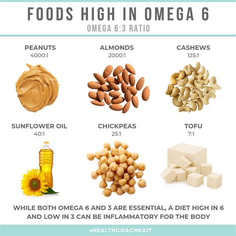 omega 6 foods list|omega 6 supplements list.